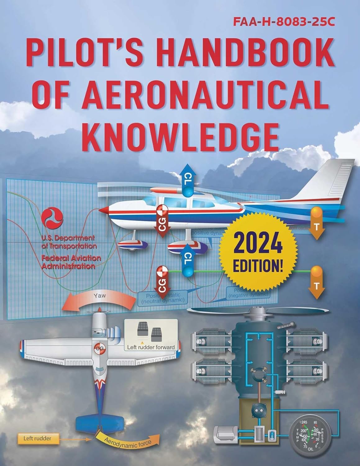 Pilot's Handbook of Aeronautical Knowledge
