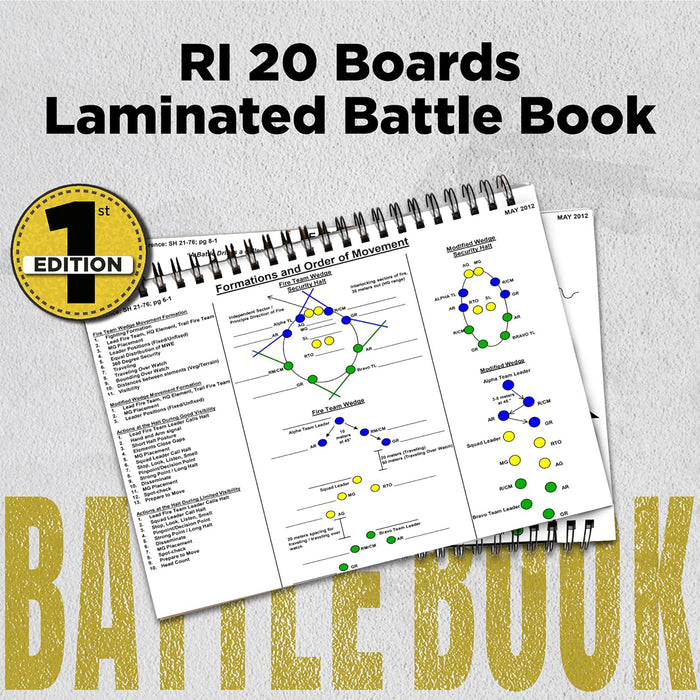 Ri 20 Boards Battlebook Army Flshcards