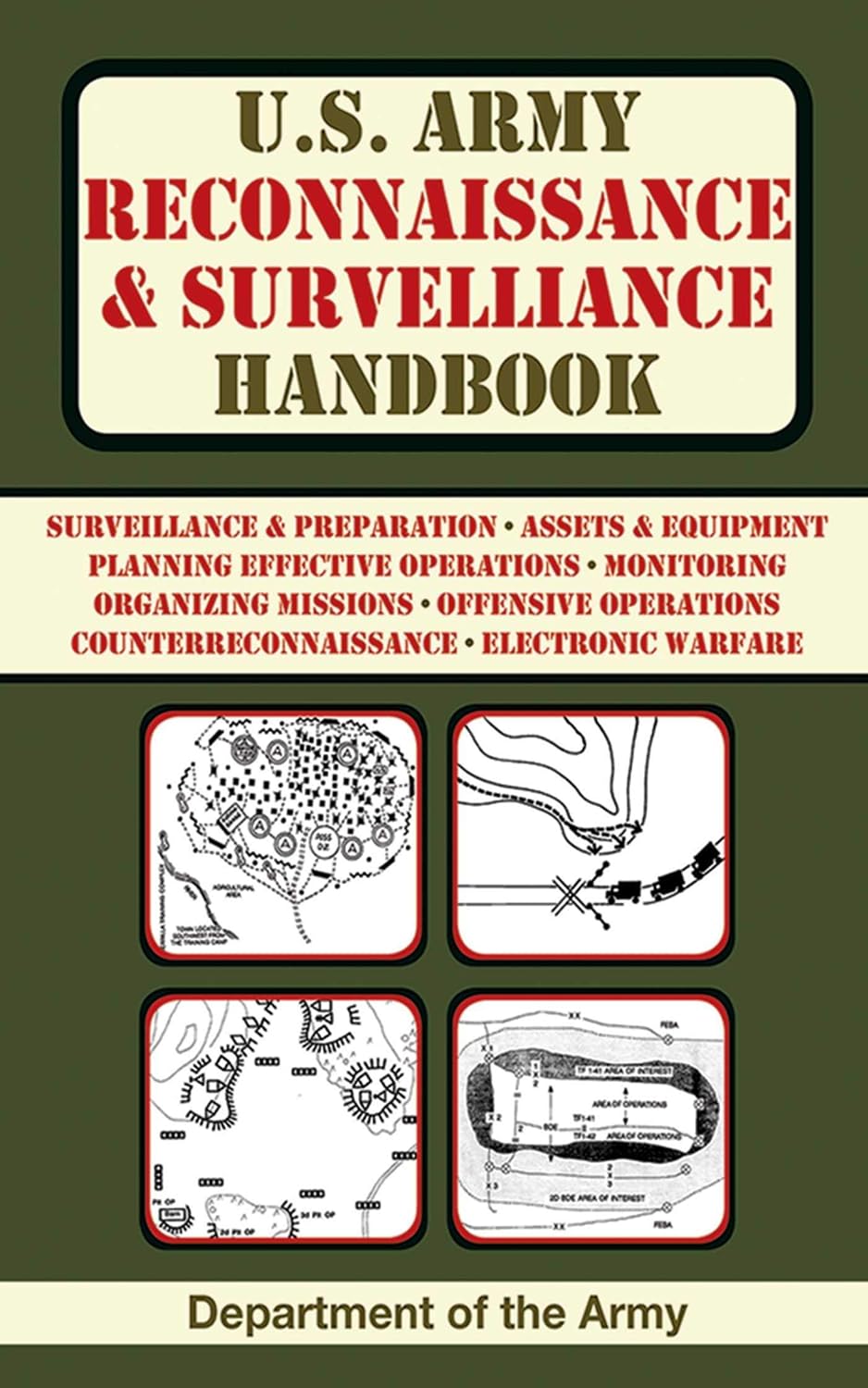 US Army Reconnaissance and Surveillance Handbook