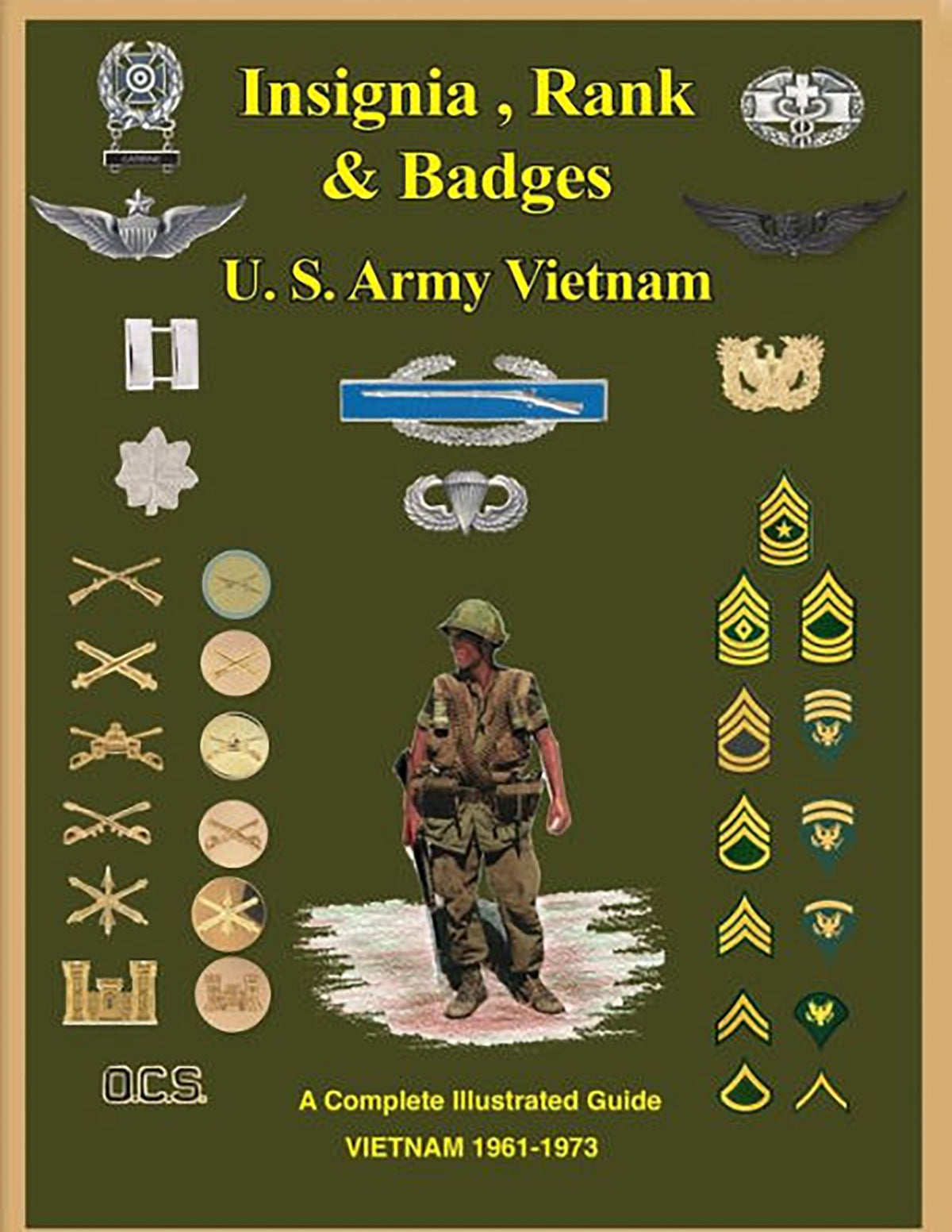 U.S. Military Patch Guide